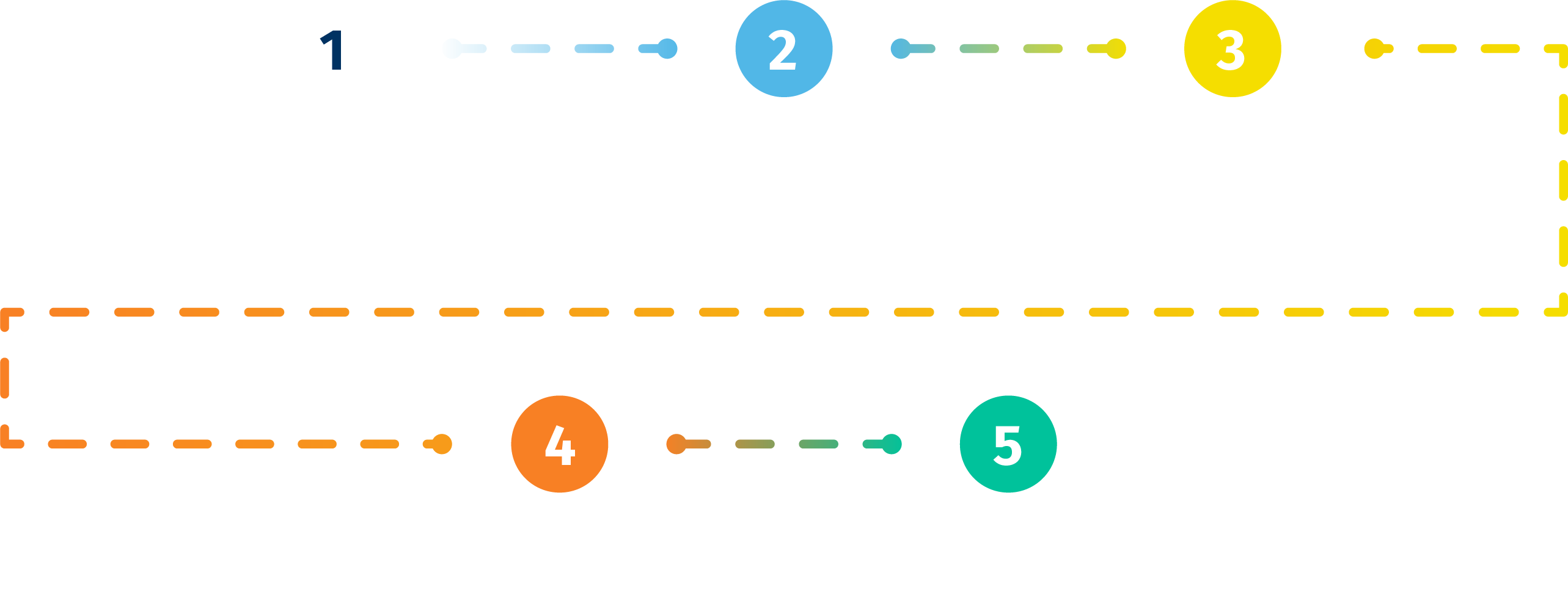 our proven process icon