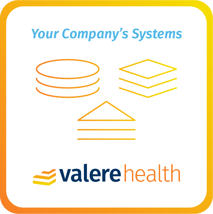 Valere-business-interoperability
