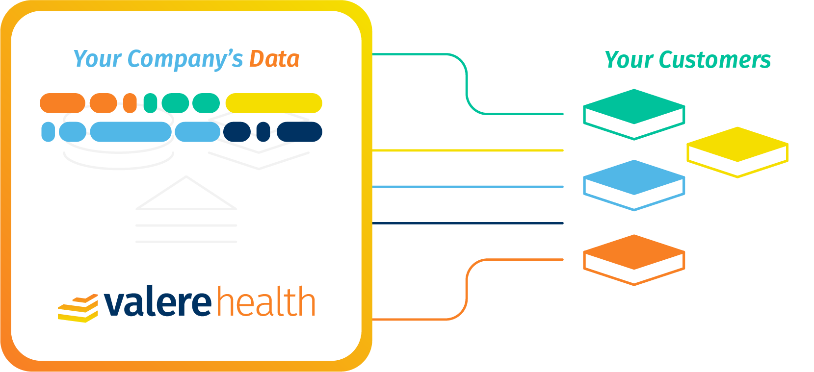 scale connectivity graphic